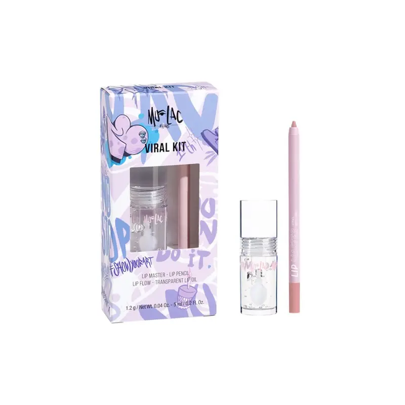 10 Anni Kit Labbra