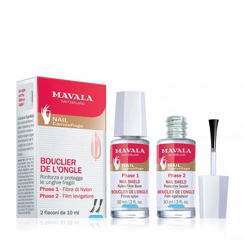 Bouclier Ongle Protezione Unghie